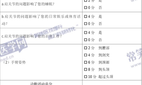 妇科瘙痒上什么药效果好网 :分享妇科瘙痒有小疙瘩用什么药-妇科瘙痒有小疙瘩用什么药知识
